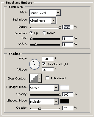 ����� � ����� Grunge