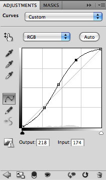 ��������� ����������� � �������